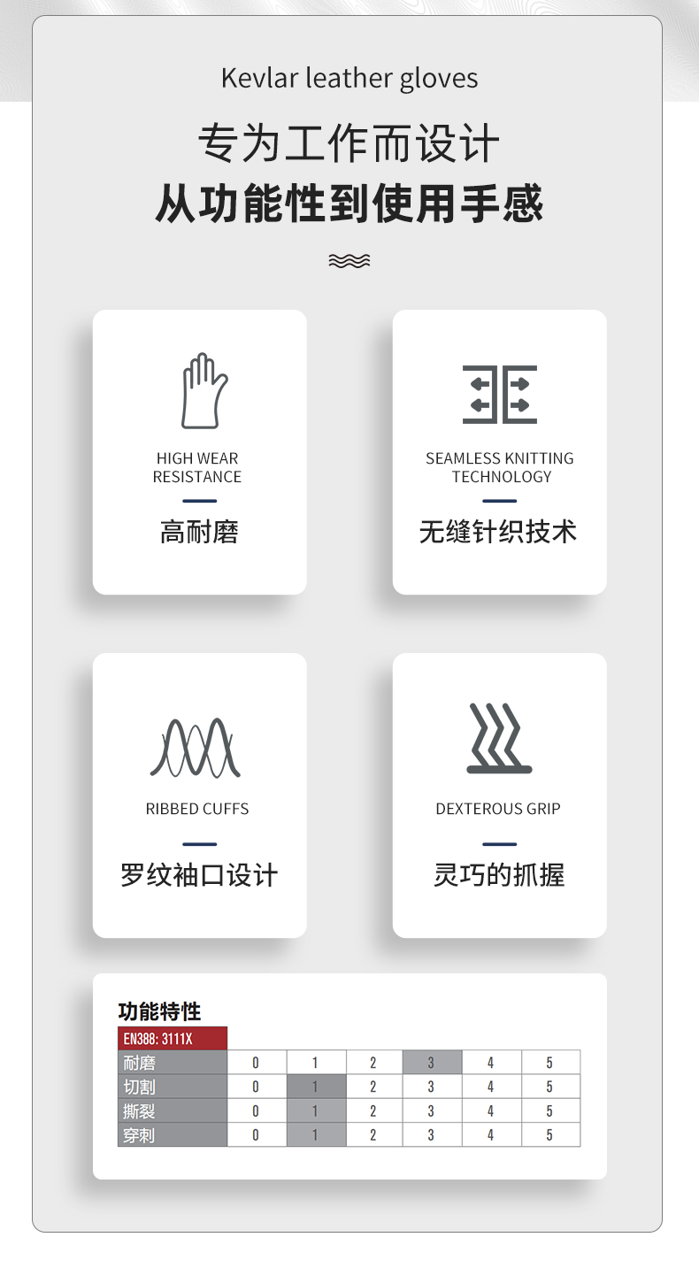 PIP 56-AS319耐磨防滑勞保手套圖片2