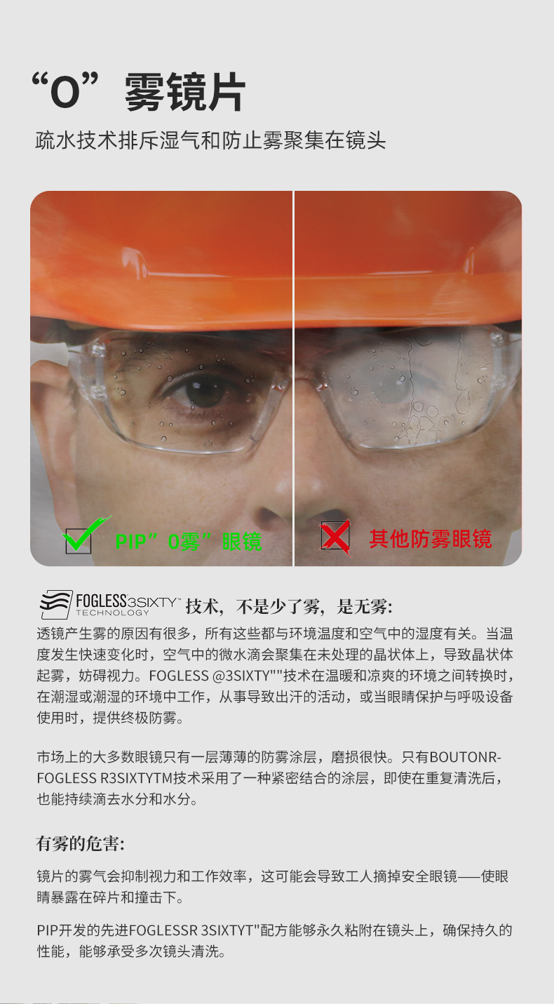 PIP 250-82-0520透明防霧防液體噴濺防護眼鏡圖片2