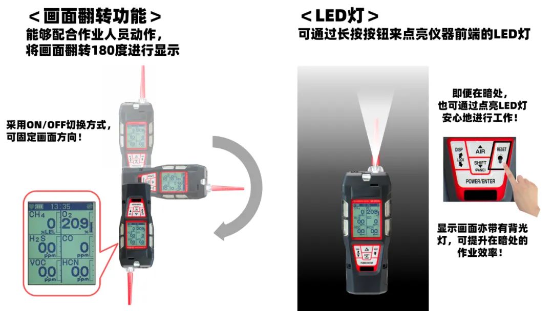 理研計器RKKC氣體檢測儀在消防領(lǐng)域的使用8