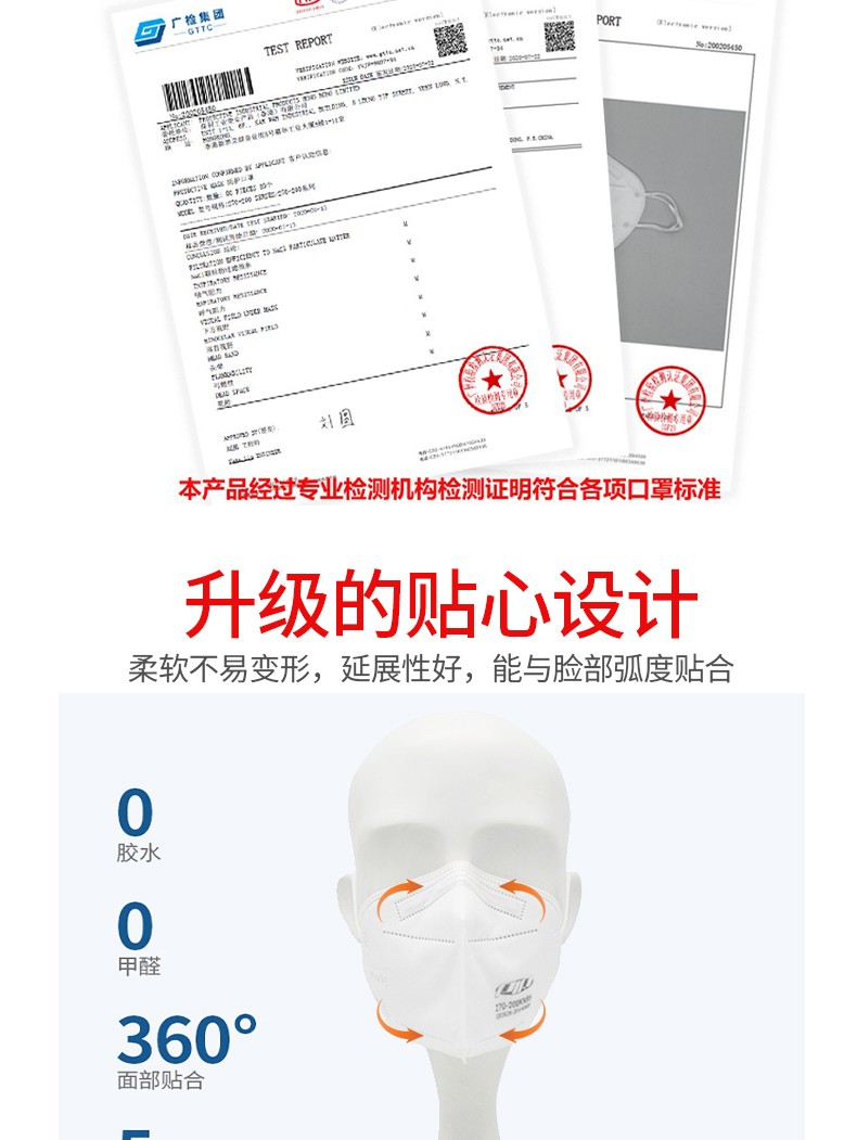 PIP 270-200KN95A折疊耳帶式KN95防塵口罩圖片8