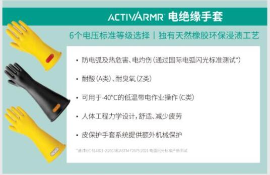 展會(huì)邀請(qǐng)-安思爾助力核能潮流，深圳矚目，展現(xiàn)防護(hù)核能產(chǎn)業(yè)創(chuàng)新力量圖片4