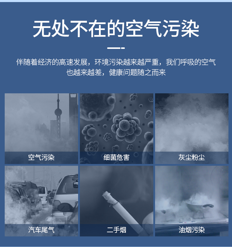 藍星SF-BG頭戴式KN90活性碳防塵口罩2