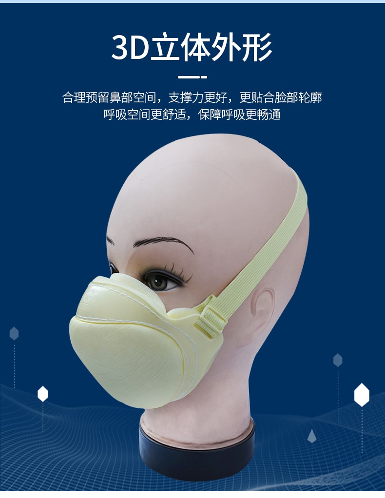 藍星SF-BG頭戴式KN90活性碳防塵口罩4