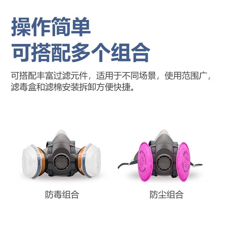呼享8200雙濾盒橡膠半面罩防毒面具6