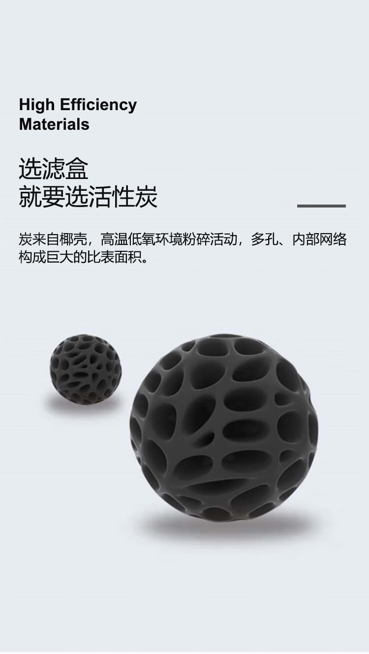 呼享8001防有機(jī)蒸氣濾毒盒3