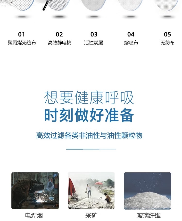 呼享8P100C KP100防有機異味活性炭防塵濾棉3