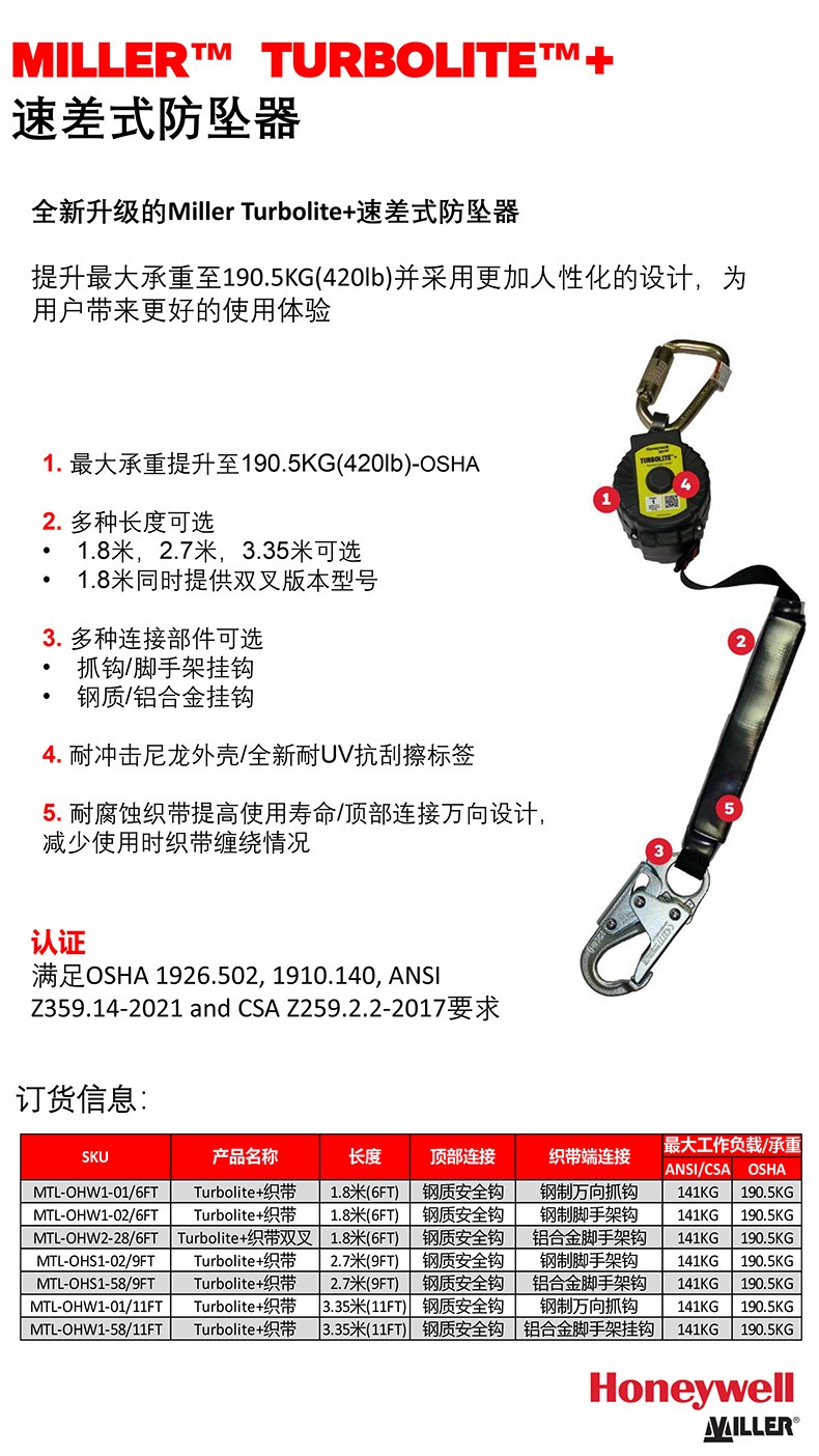 霍尼韋爾MTL-OHW1-58/11FT Turbolite防墜速差器制動(dòng)器3.35米圖片