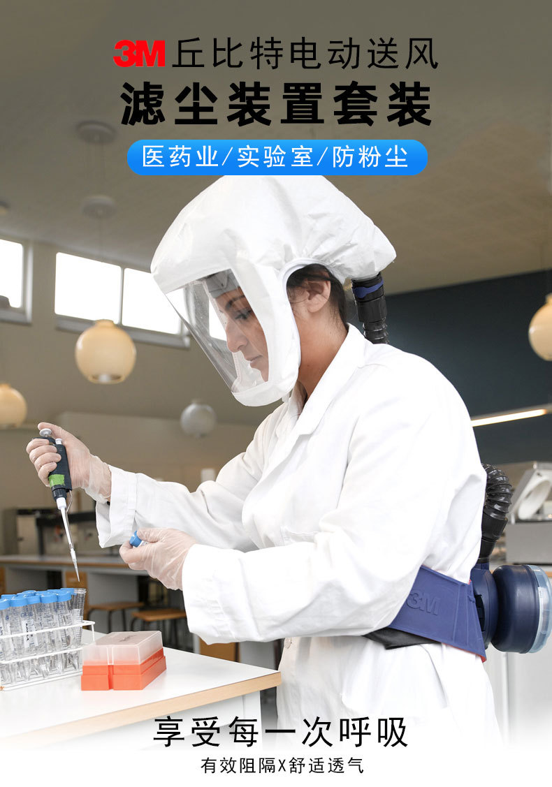 3M丘比特電動(dòng)送風(fēng)呼吸器套裝圖片1