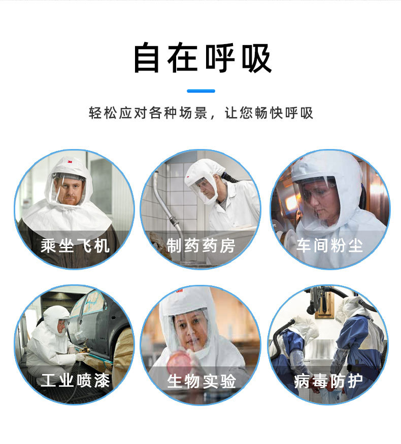 3M丘比特電動(dòng)送風(fēng)呼吸器套裝圖片6