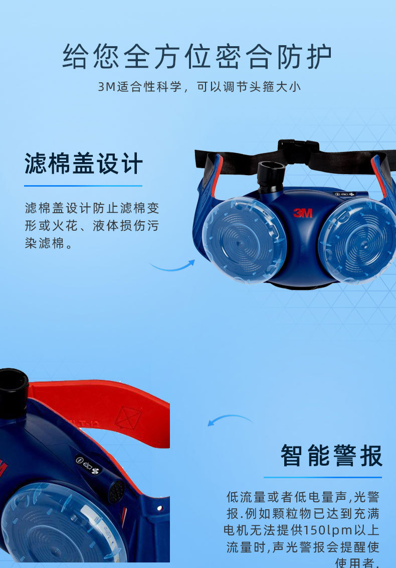 3M丘比特電動(dòng)送風(fēng)呼吸器套裝圖片6