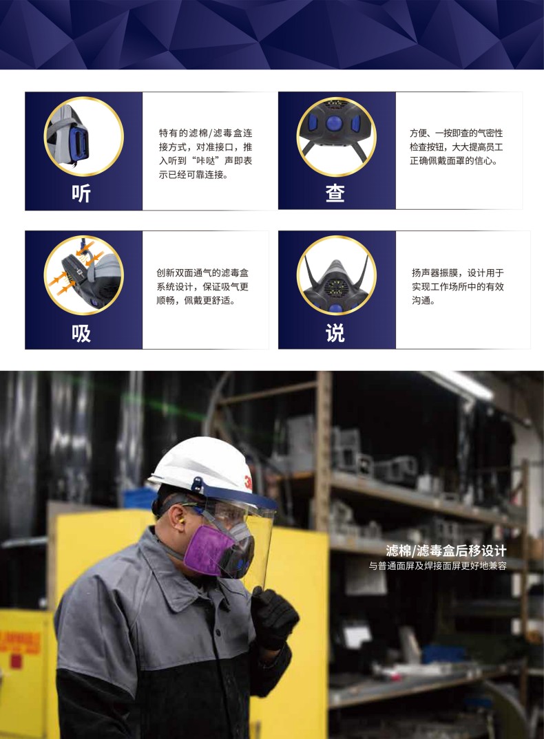 3M Secure Click HF-801SD揚(yáng)聲器振動(dòng)膜版小號(hào)硅膠半面型防護(hù)面罩3