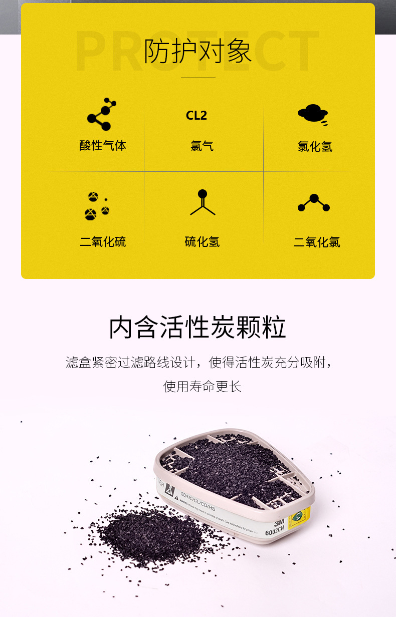 3M6002CN防酸性氣體濾毒盒圖片8