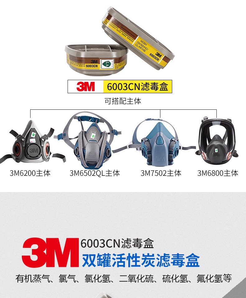 3M6003CN防有機及酸性氣體濾毒盒圖片3