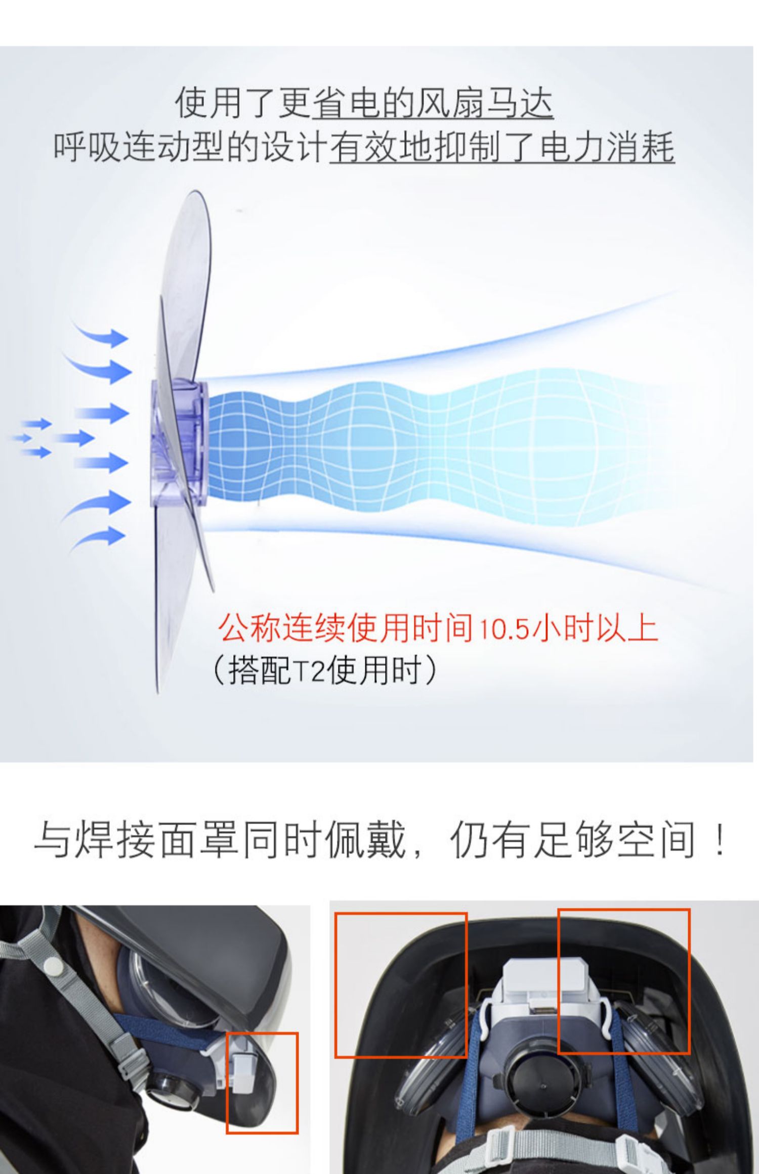 重松SY28R電動(dòng)防塵面具3