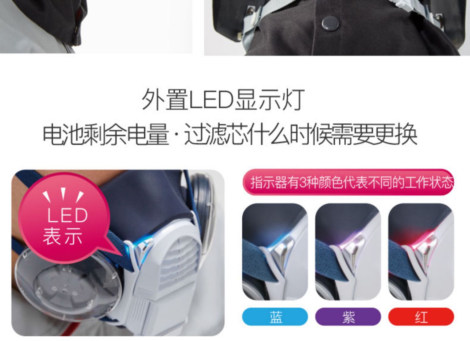 重松SY28R電動(dòng)防塵面具4