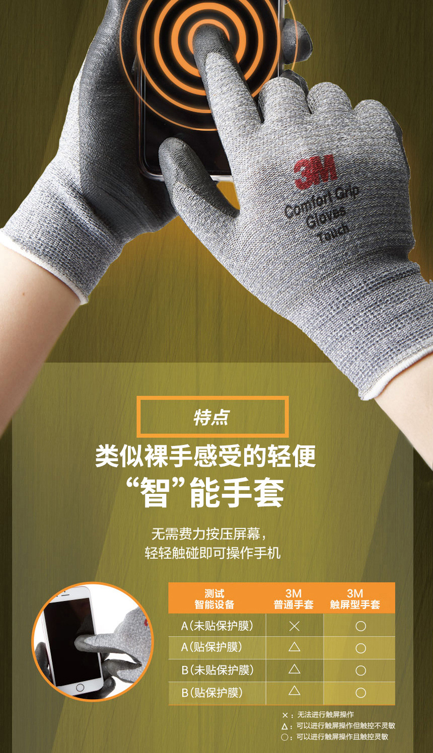 3M舒適型防滑耐磨手套觸屏型/貼服型/透氣型/加強(qiáng)防滑型10