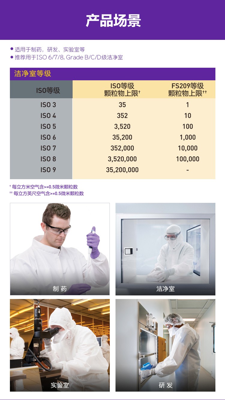 金佰利47682 Kimtech金特A6透氣白色連體潔凈服M圖片6