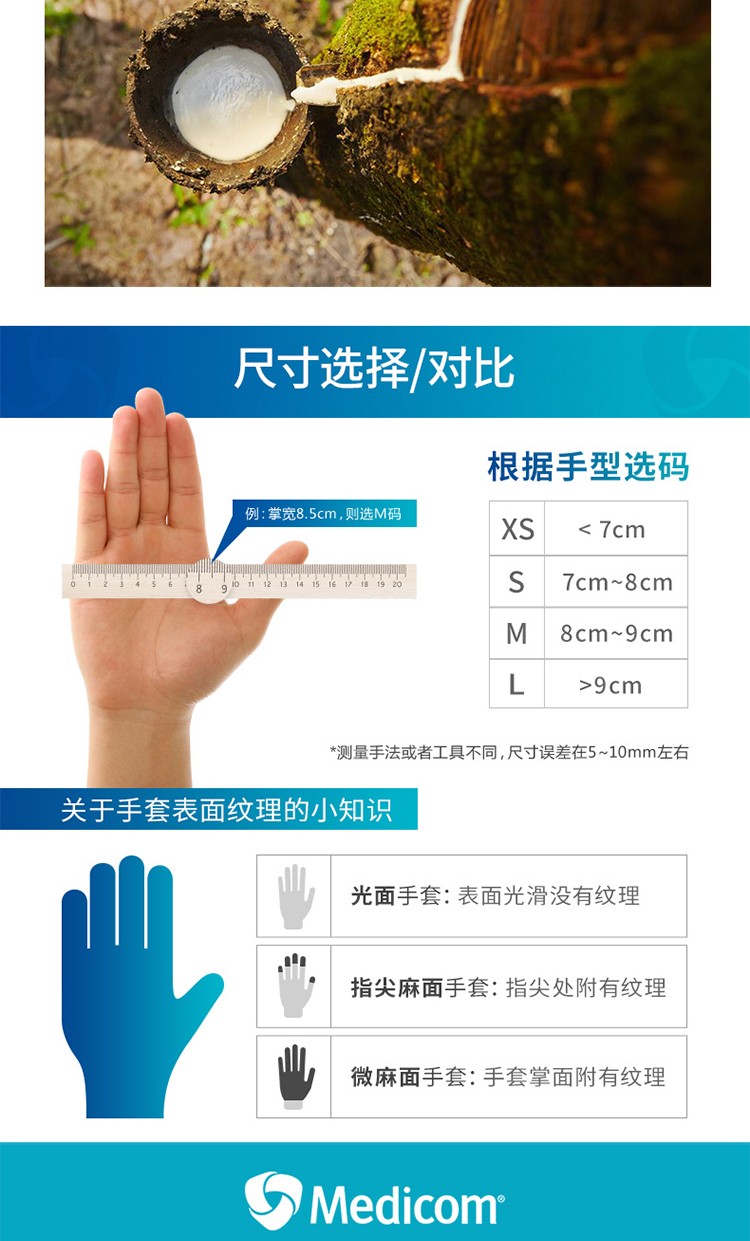 麥迪康1136D藍(lán)色無粉加強(qiáng)型一次性丁腈手套L圖片6