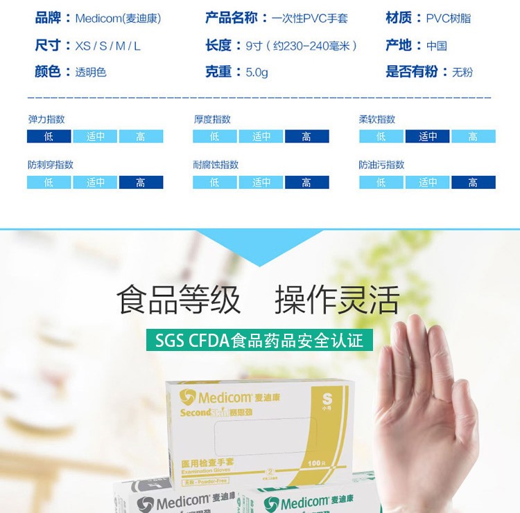 麥迪康1209B透明無(wú)粉一次性PVC手套S圖片3