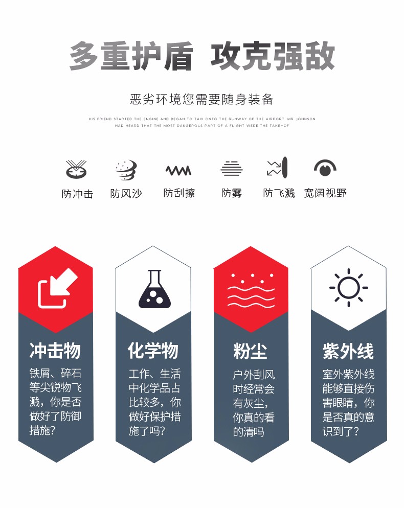 3M10196防霧防沖擊防護(hù)眼鏡圖片1