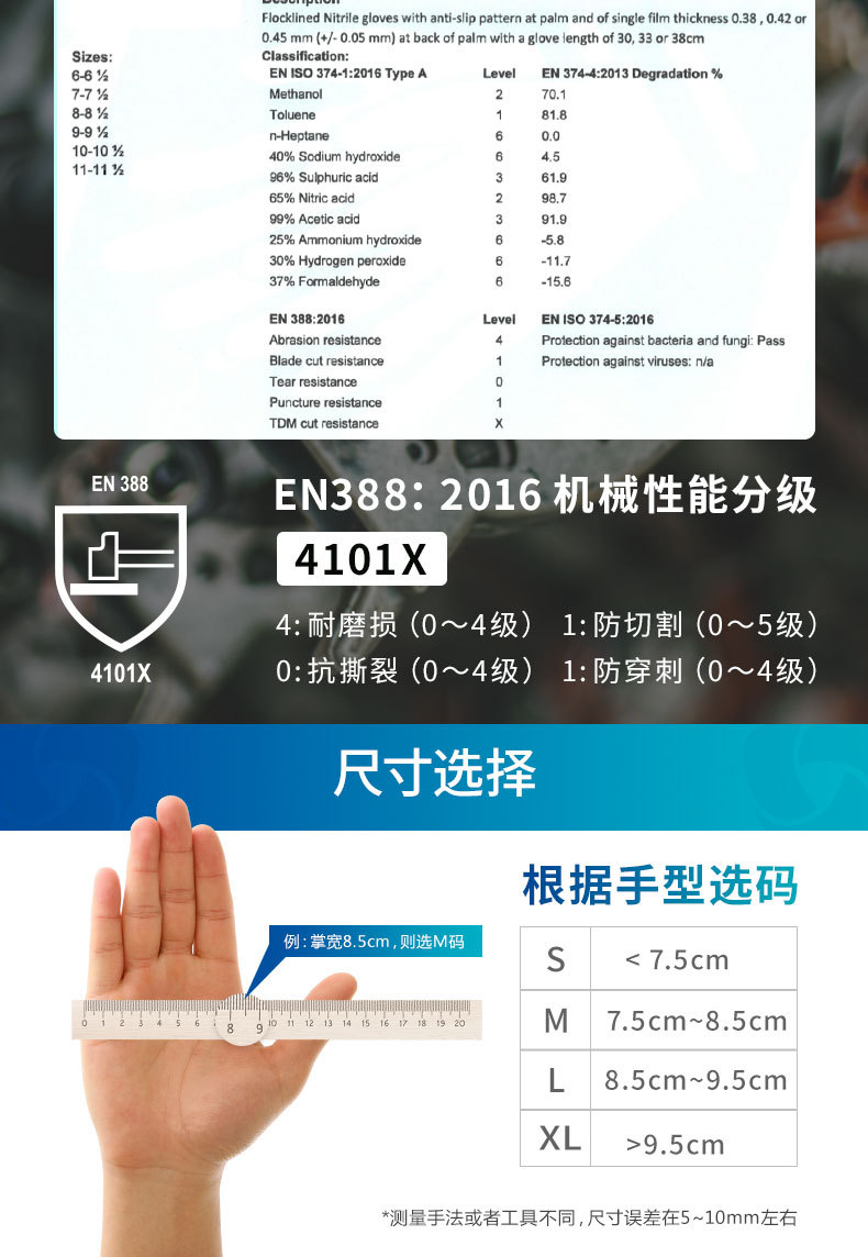 麥迪康1159E防水防滑耐磨丁腈防化手套10圖片5