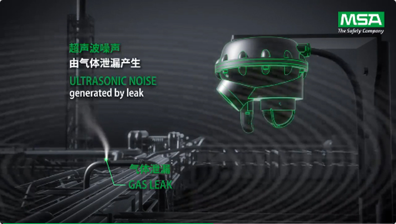 梅思安Observer i 超聲波探測器 氫氣泄漏早期檢測 守護(hù)氫能安全3