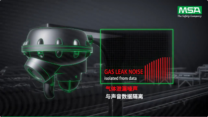 梅思安Observer i 超聲波探測器 氫氣泄漏早期檢測 守護(hù)氫能安全5