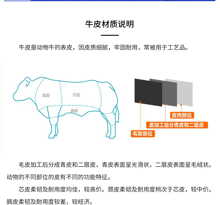 友盟AP-2054彩藍色加長電焊手套圖片6