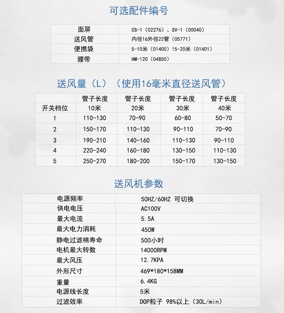重松hm-12電動送風式長管呼吸器3