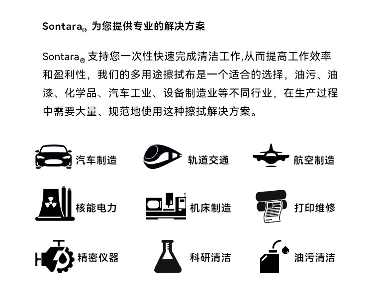杜邦Sontara勝特龍MicroPure AP MPAP潔凈室無塵工業(yè)擦拭紙9