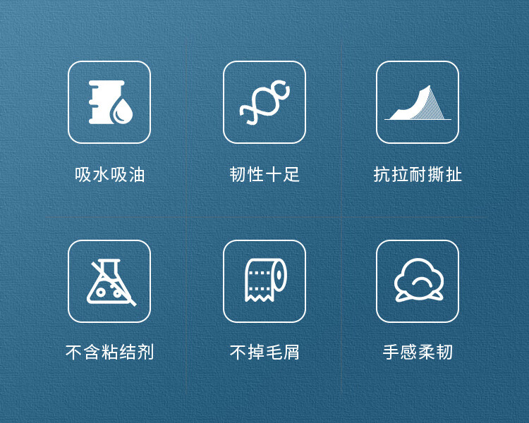 杜邦Sontara勝特龍MP-Knit潔凈室無塵工業(yè)擦拭紙3