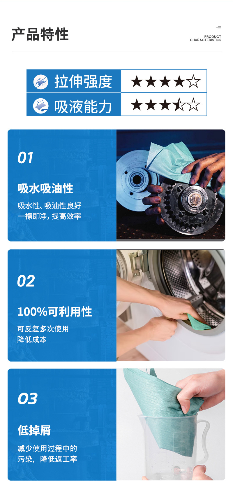 捷易明FB230無(wú)塵擦拭紙Dupont杜邦多用途工業(yè)擦拭布4