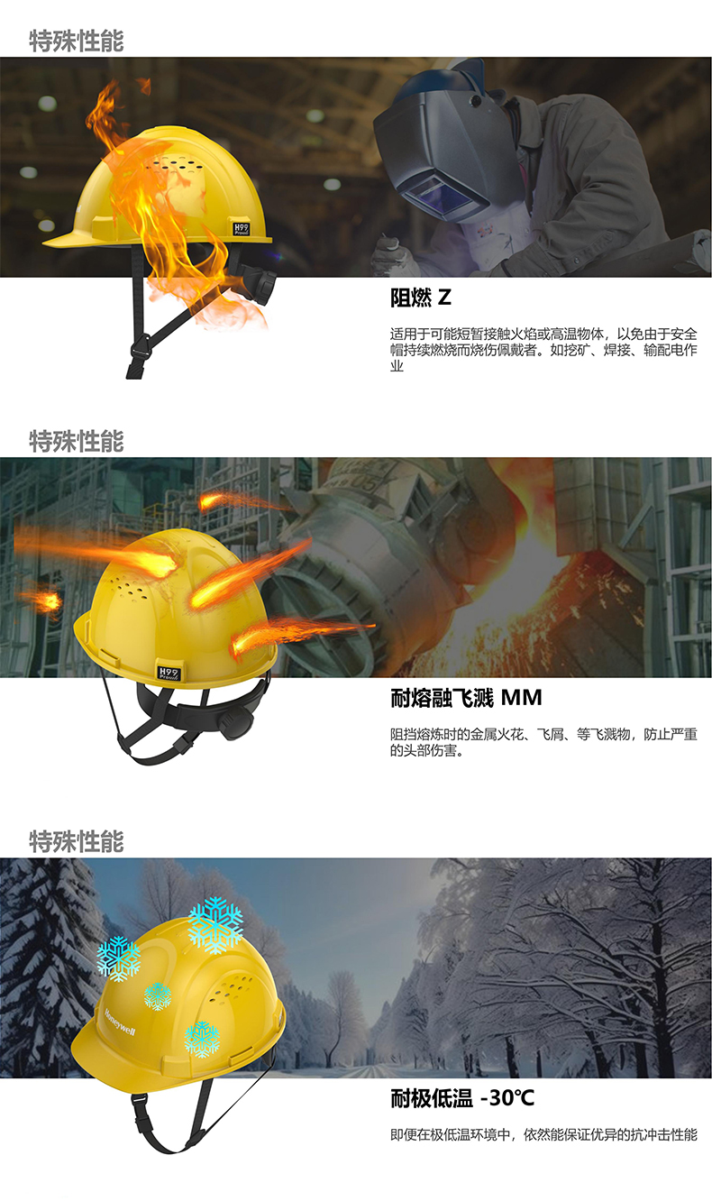 Honeywell霍尼韋爾H99PRA101SCN H99pro加強(qiáng)ABS款帶通風(fēng)孔標(biāo)準(zhǔn)款四點(diǎn)式下頦帶白色安全帽3
