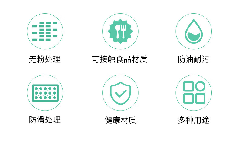 塞莫詩P901TR一次性薄膜PE手套圖片2