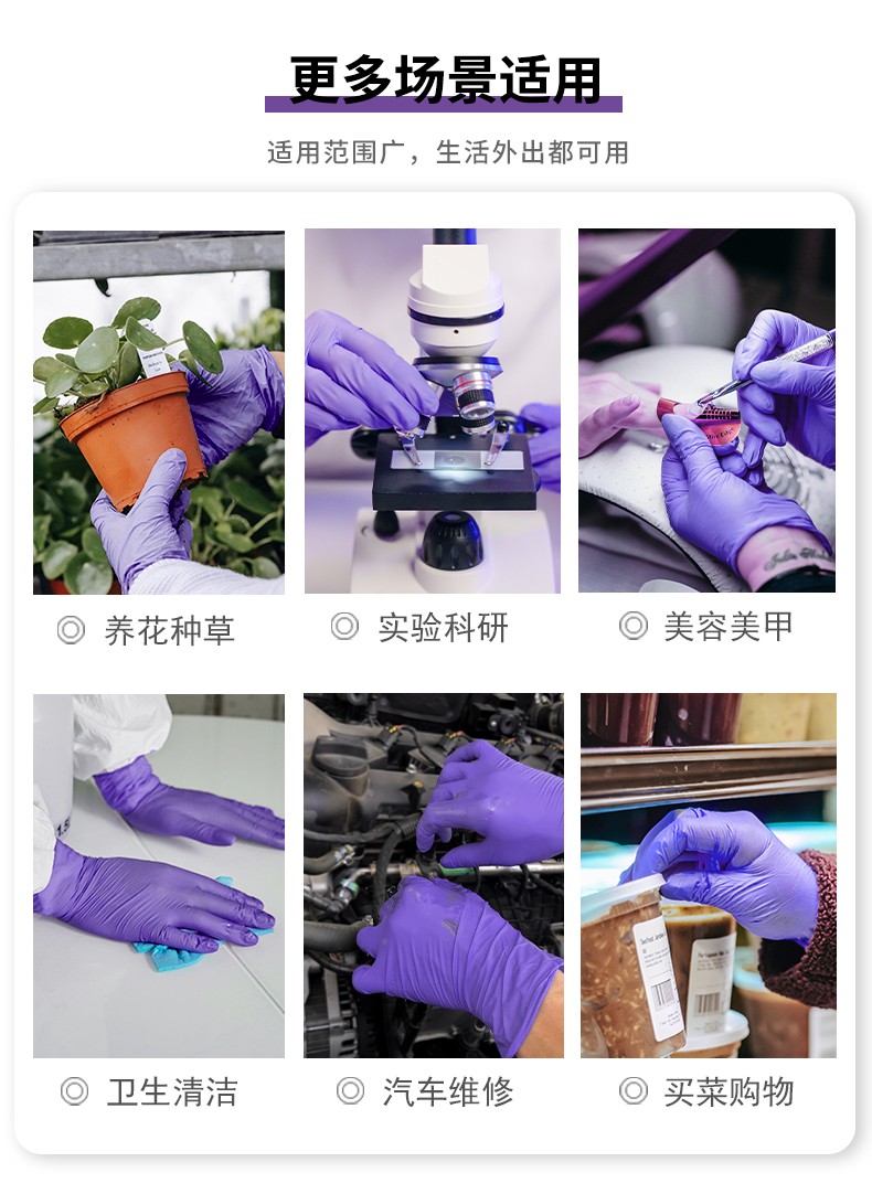 塞莫詩(shī)N901DB深藍(lán)色一次性丁腈檢查手套圖片12