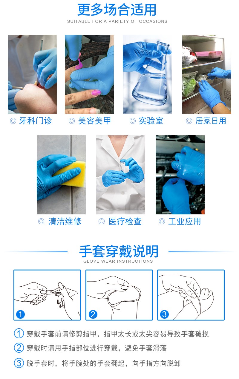 塞莫詩(shī)N901DB深藍(lán)色一次性丁腈檢查手套圖片13