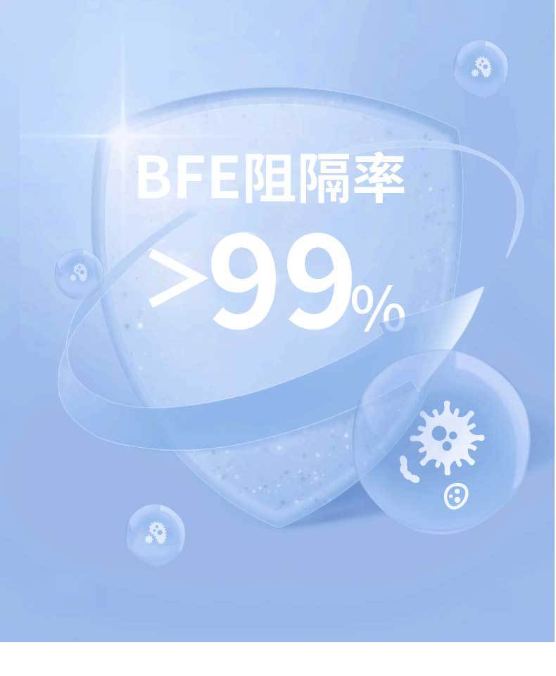 漢盾HD-EK003兒童卡通一次性口罩7