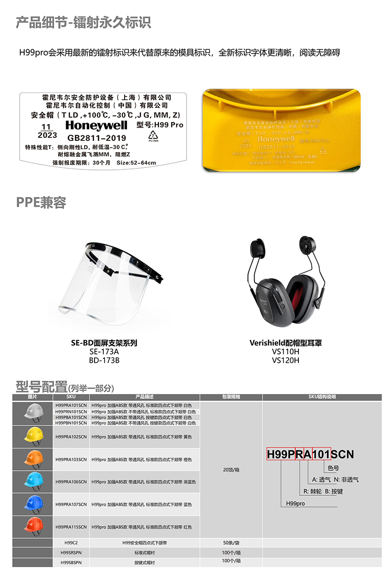 Honeywell霍尼韋爾H99PBN107SCN H99pro加強(qiáng)ABS款不帶通風(fēng)孔按鍵款藍(lán)色安全帽5