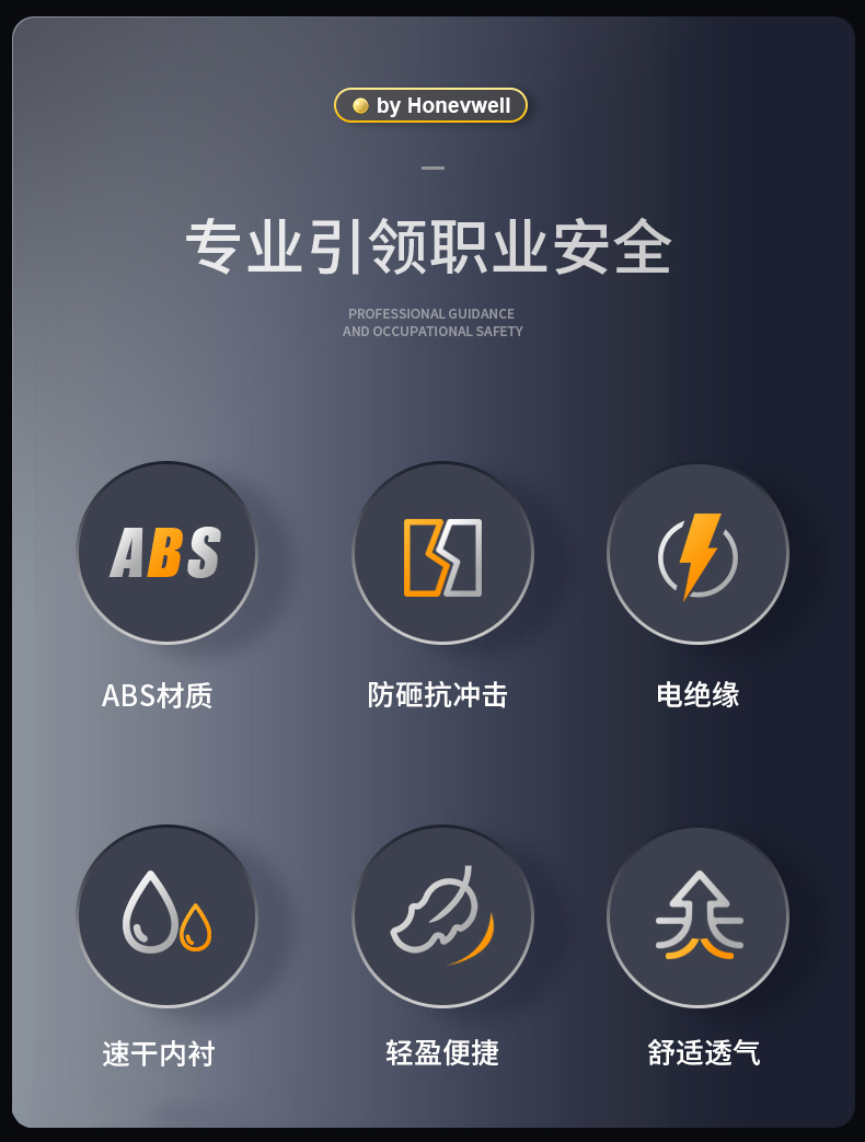 Honeywell霍尼韋爾Y99RAP103S Y99S系列ABS帶通風(fēng)孔四點(diǎn)快插下頦帶橙色安全帽2