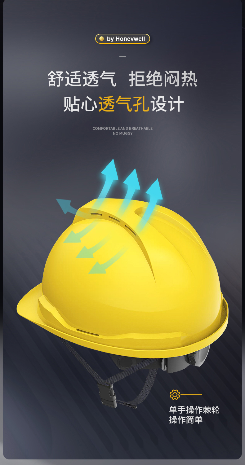 Honeywell霍尼韋爾Y99RNP101S Y99S系列ABS不帶通風(fēng)孔四輪快插下頦帶白色安全帽4