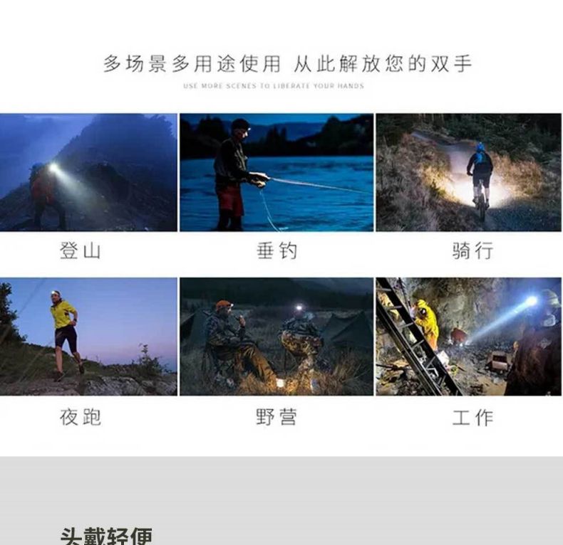 漢盾HD-HT13 ABS標(biāo)準(zhǔn)型帶礦燈安全帽4