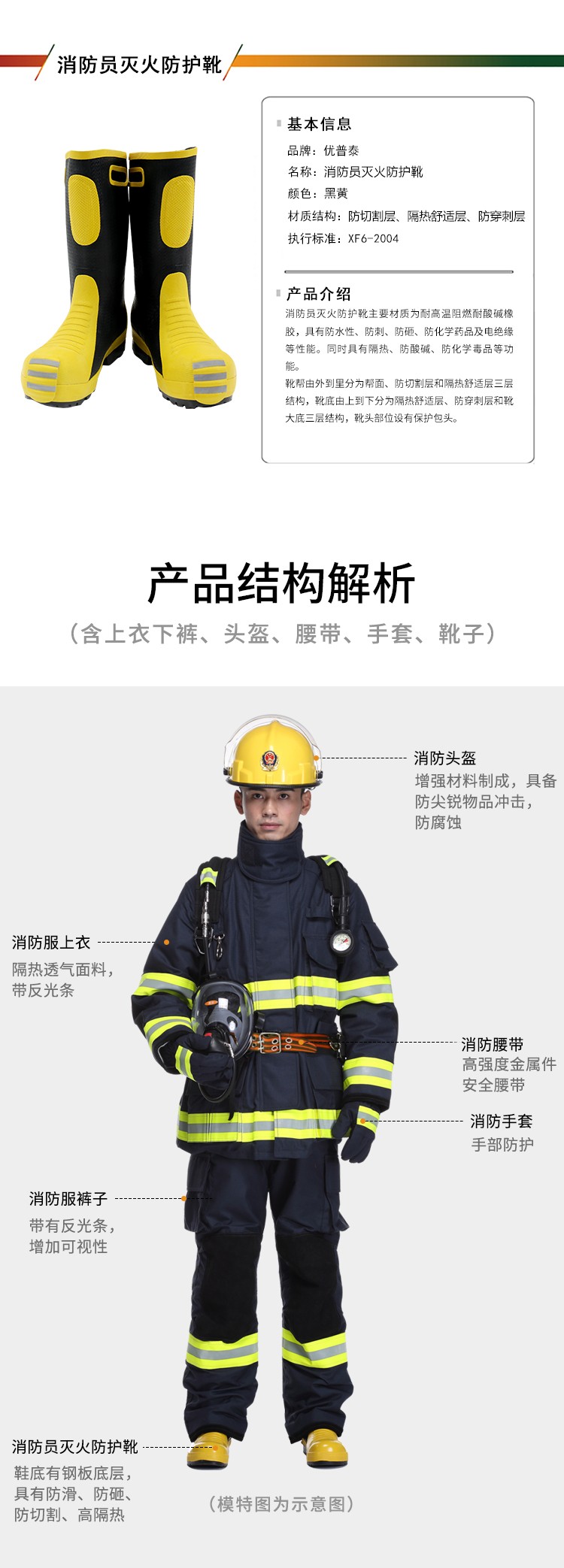 優(yōu)普泰17款消防服五件套05