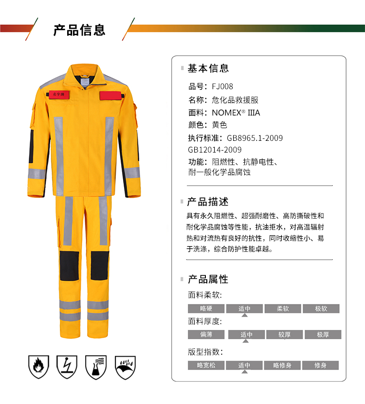 優(yōu)普泰FJ008黃色?；仍?1