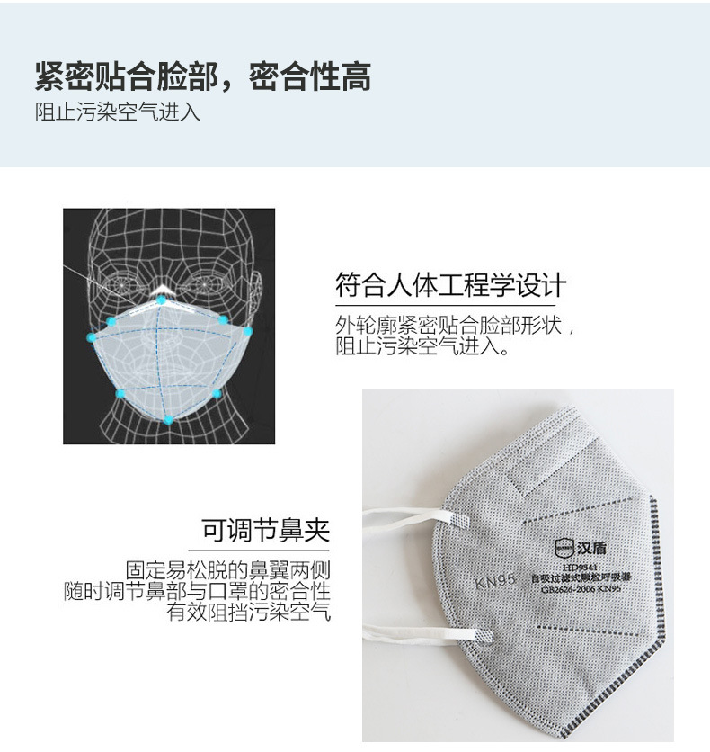 漢盾HD9542 KN95頭戴式折疊活性炭防塵口罩5
