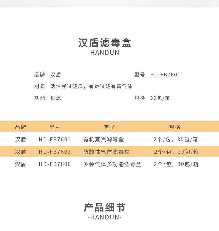 漢盾HD-FB7601/3/6防有機(jī)蒸汽/酸性氣體濾/多種氣體濾毒盒3