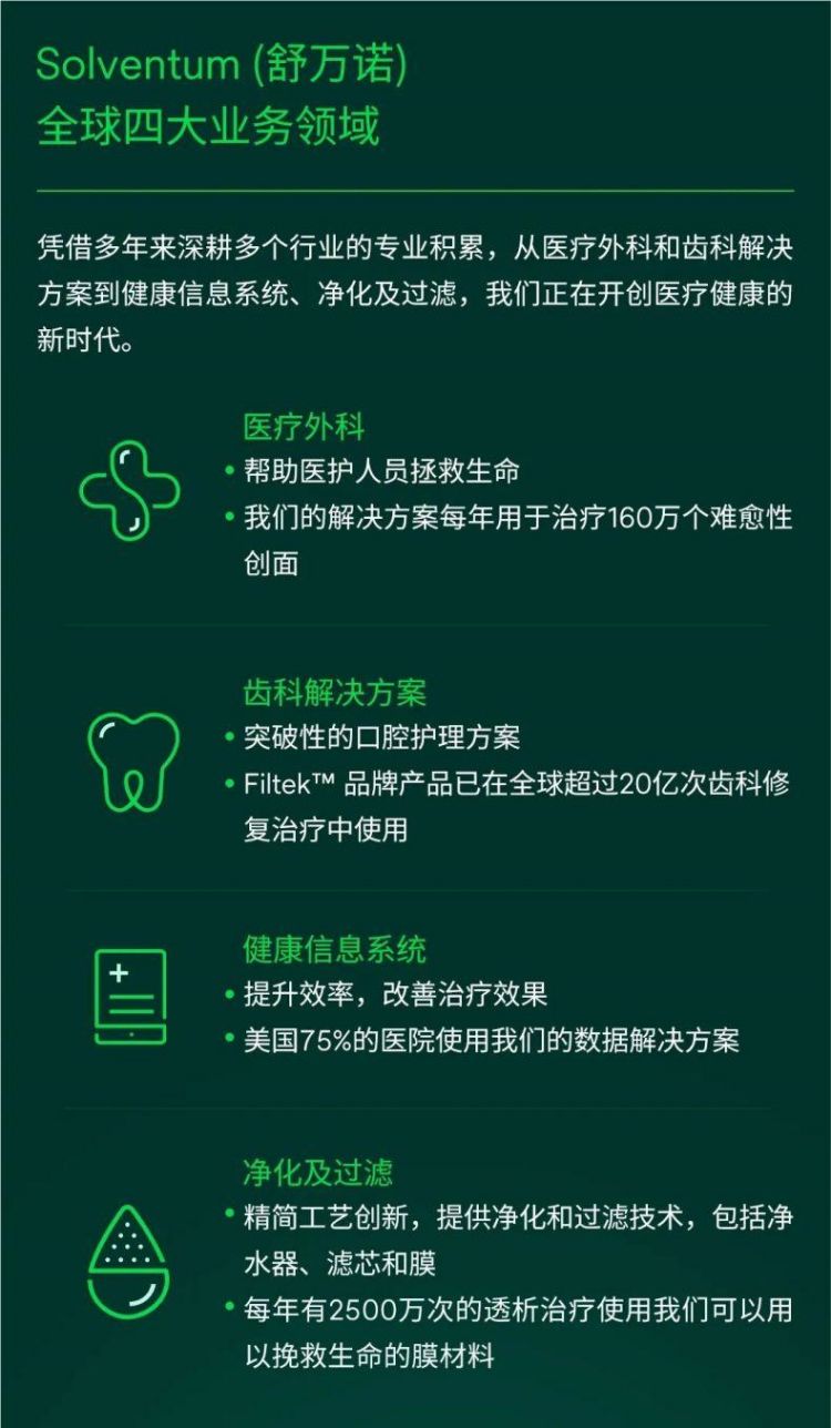 Solventum舒萬諾醫(yī)療外科 3M醫(yī)療健康分拆完成3