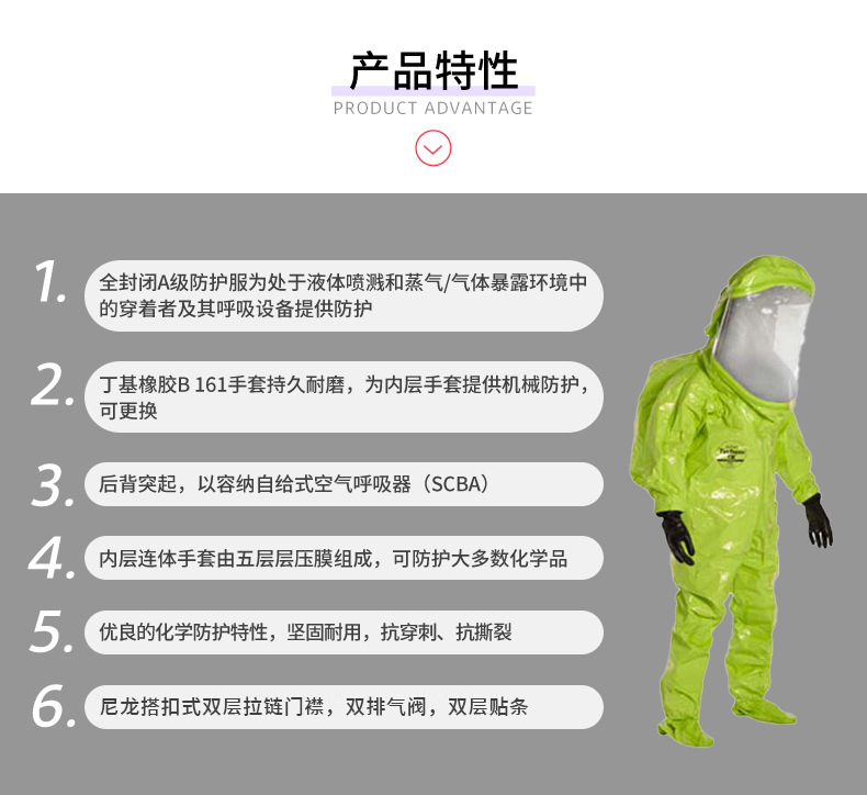 Dupont杜邦Tychem10000 TK555T LY全封閉重型氣體致密型A級化學(xué)防護服2