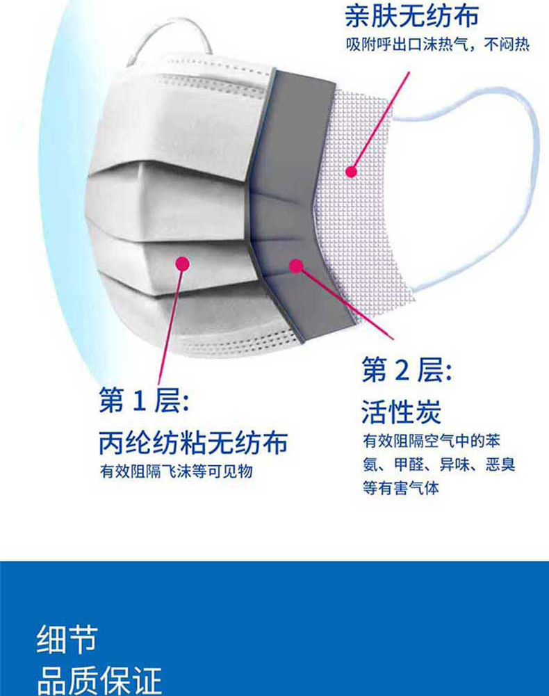 漢盾HD1909一次性平面活性炭口罩5