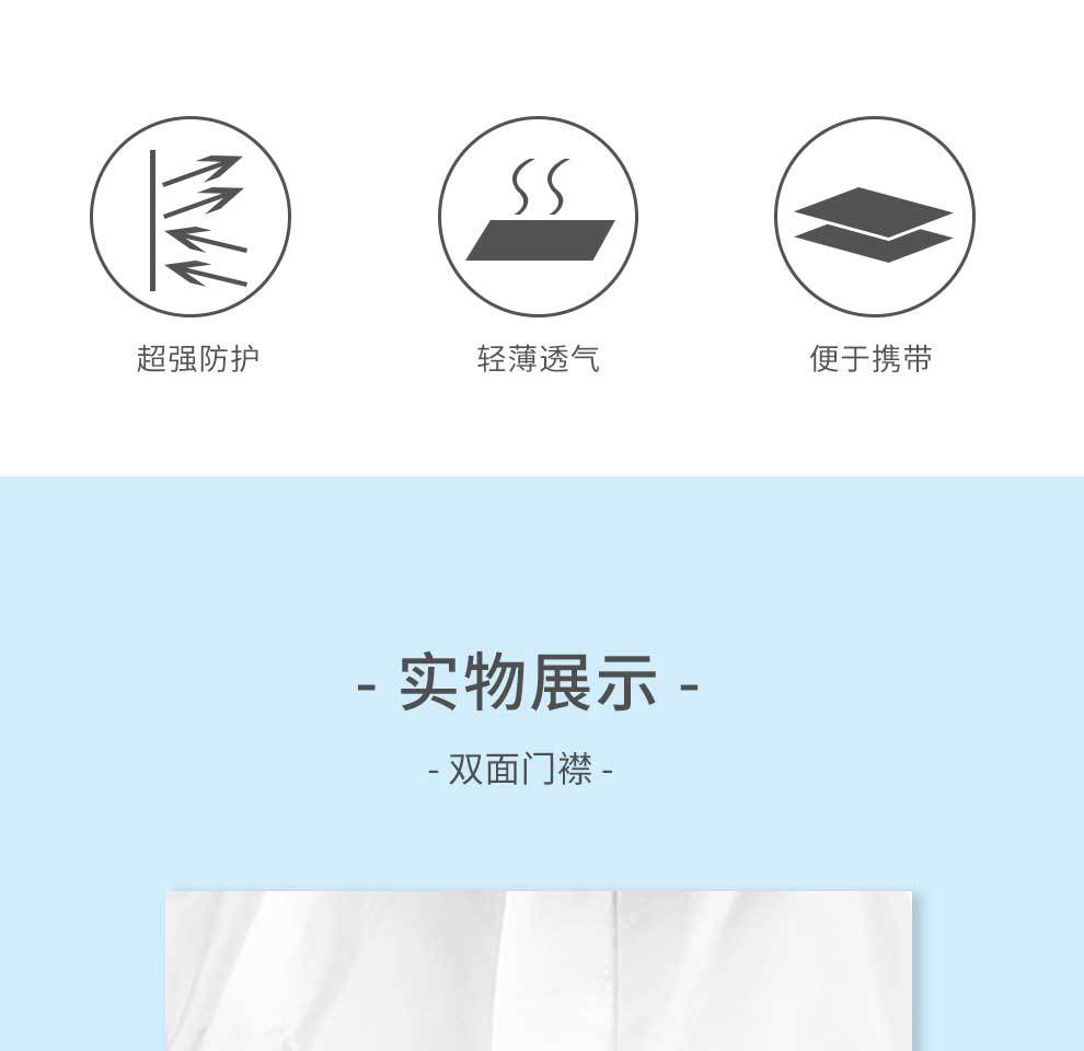 漢盾HD-BP616帶帽連體式限次使用工業(yè)防護(hù)服3