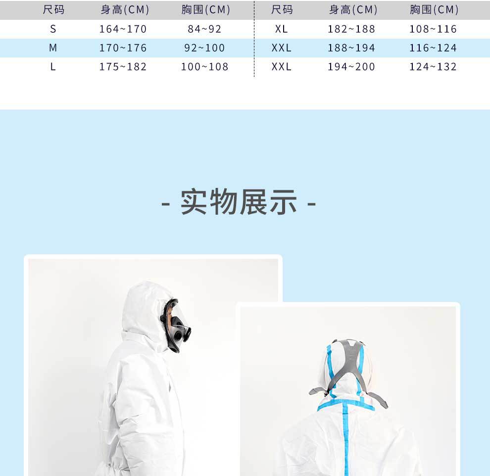 漢盾HD-BP616帶帽連體式限次使用工業(yè)防護(hù)服12